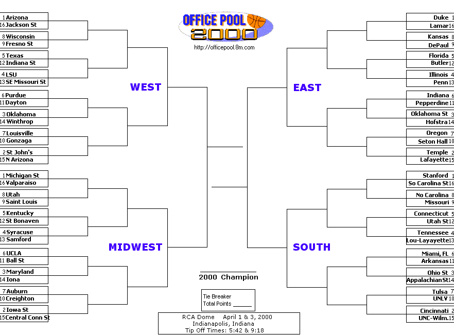 office-pool-brackets-and-results-officepool64-men-s-basketball
