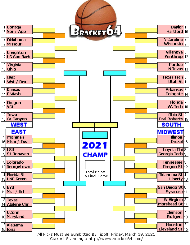 Bracket64 Office Pool Bracket