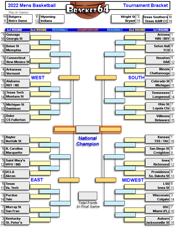 Bracket64 Office Pool Bracket